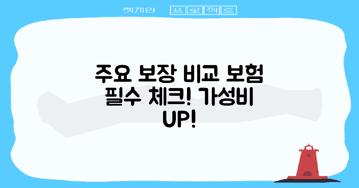 주요 보장 항목 비교