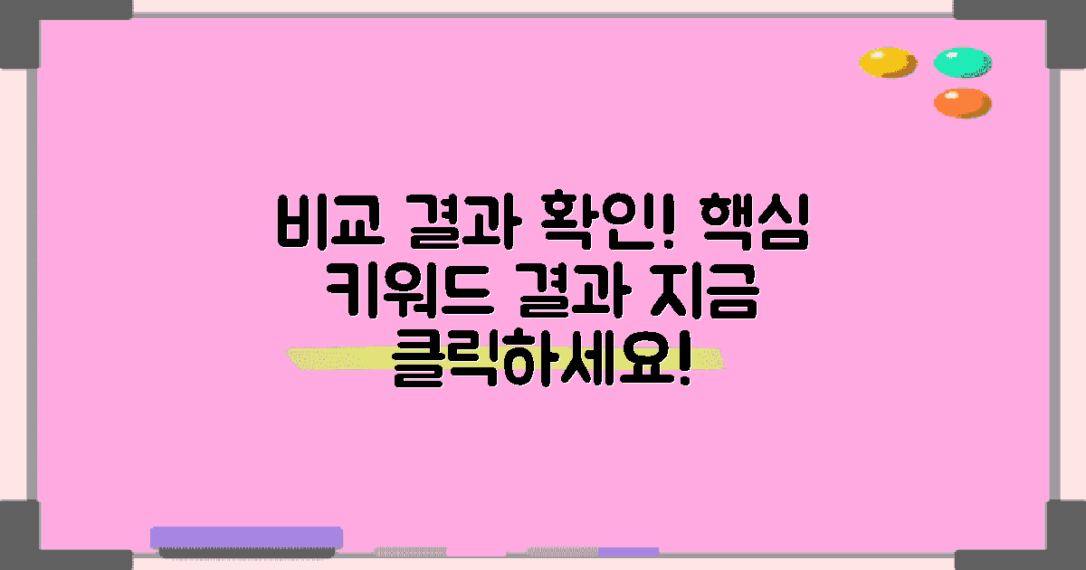 결과를 비교해보세요