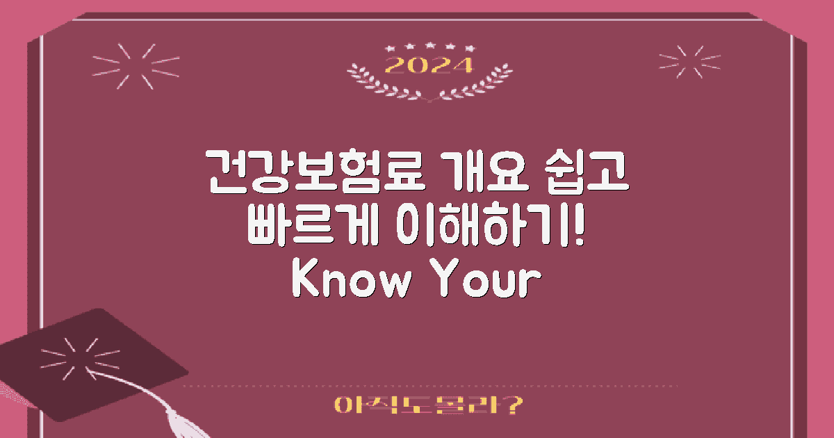 건강보험료의 기본 이해