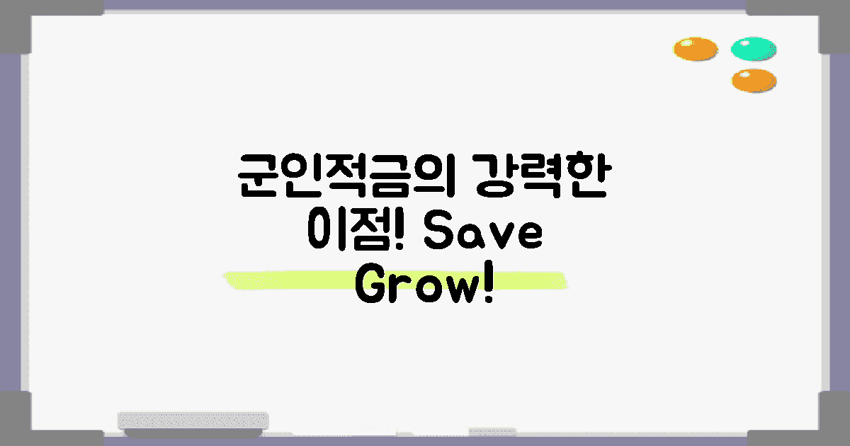 군인적금의 이점 분석