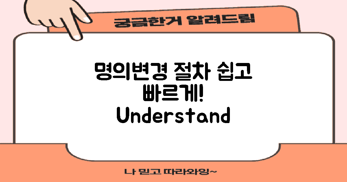 명의변경 기본 절차 이해