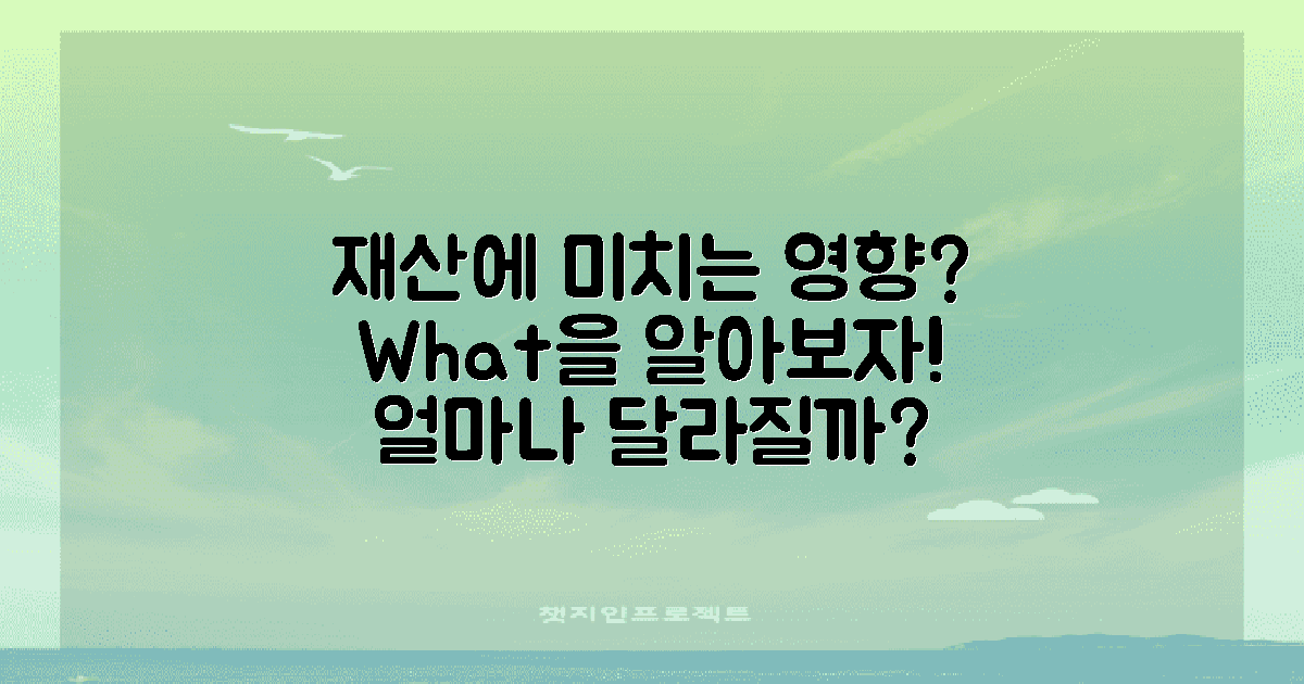 재산에 어떤 영향을 미칠까?