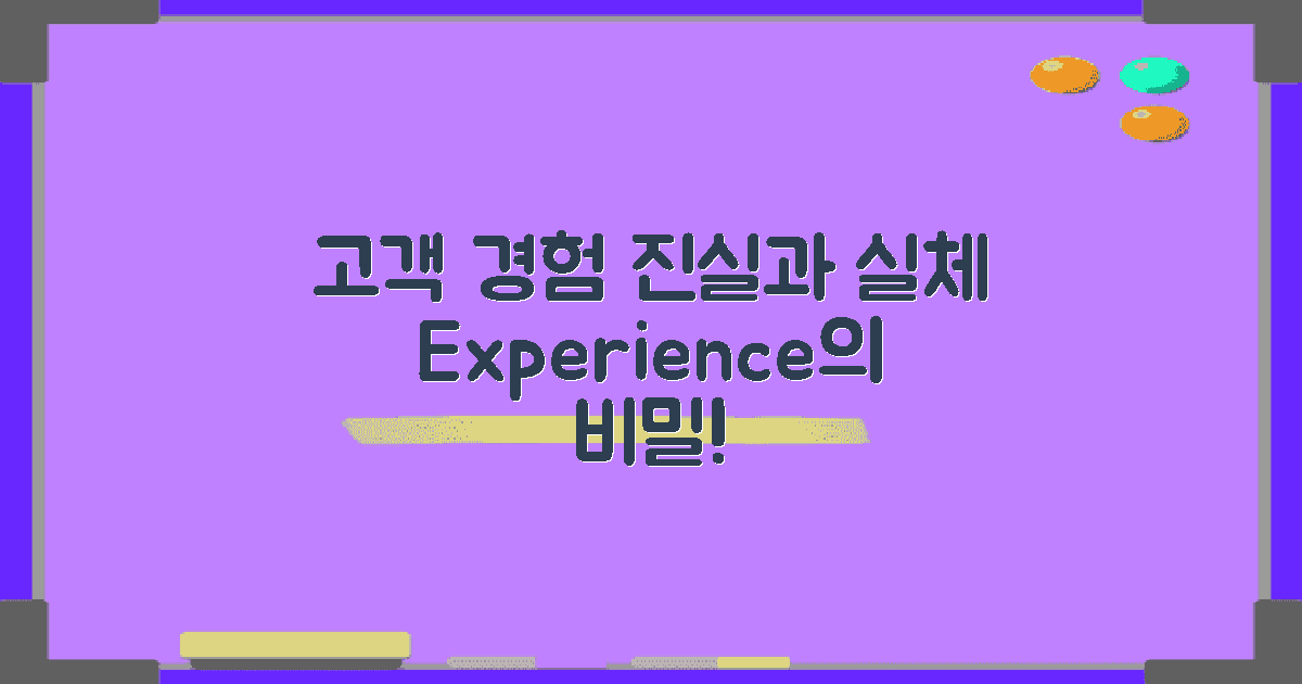 고객 경험: 실체와 진실
