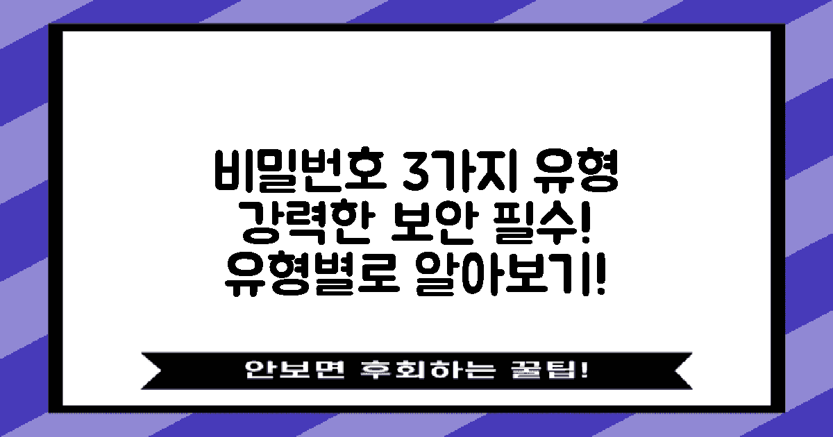 3가지 비밀번호 유형