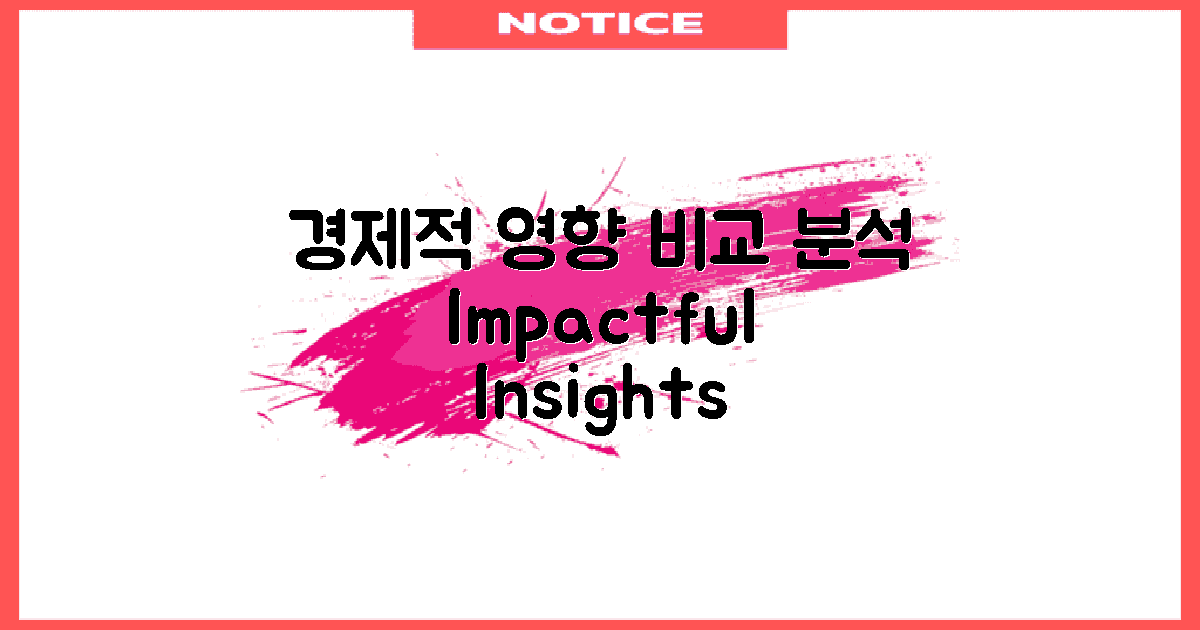 경제적 영향 비교