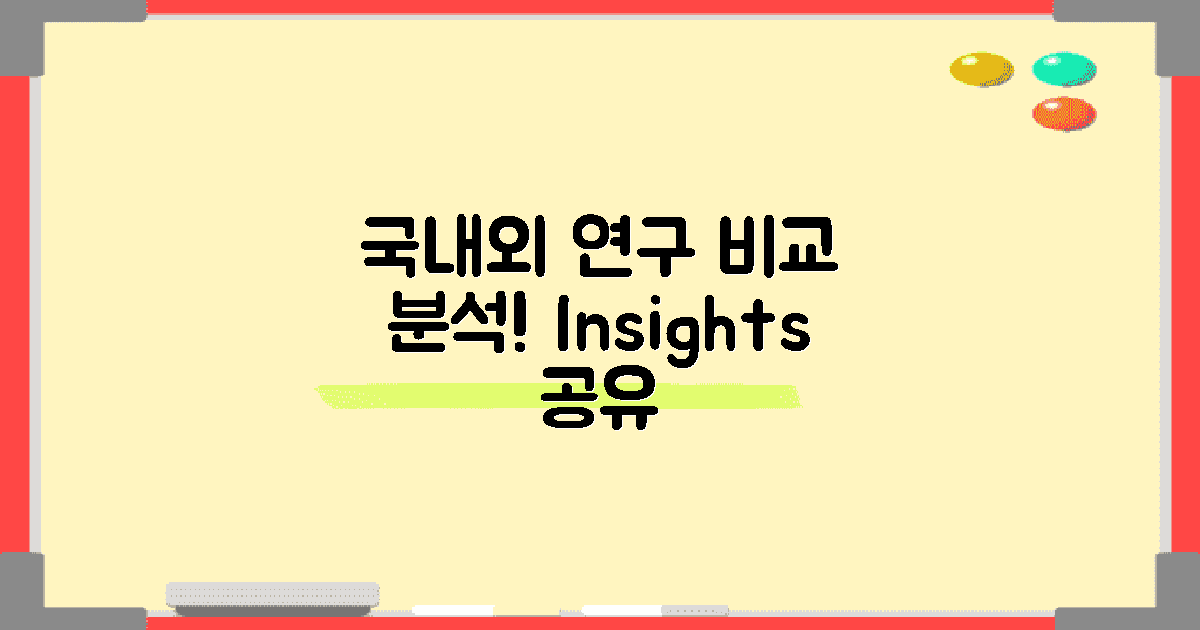 국내외 연구 대조