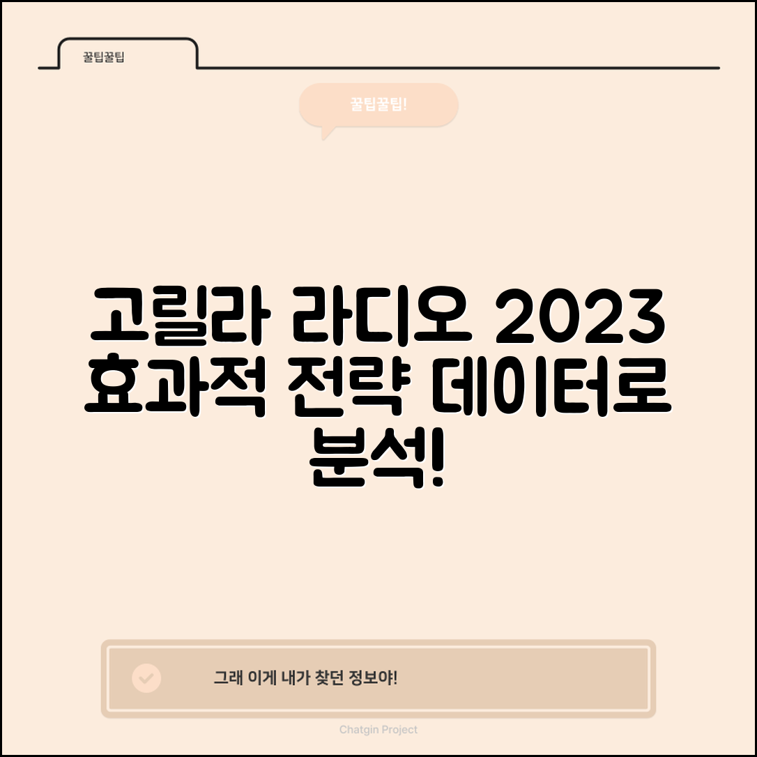 고릴라 라디오, 2023년 데이터로 분석한 효과적 전략