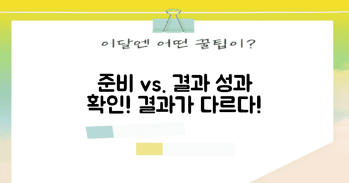 준비 과정 vs 제출 후 결과