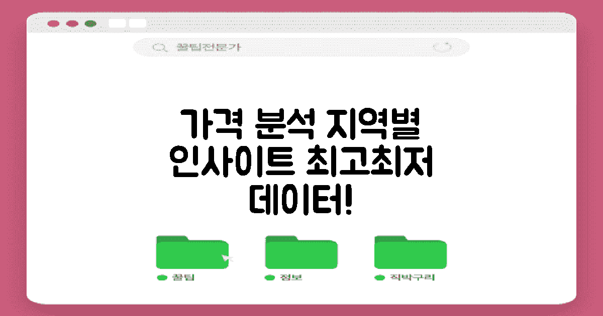 지역별 가격 분석