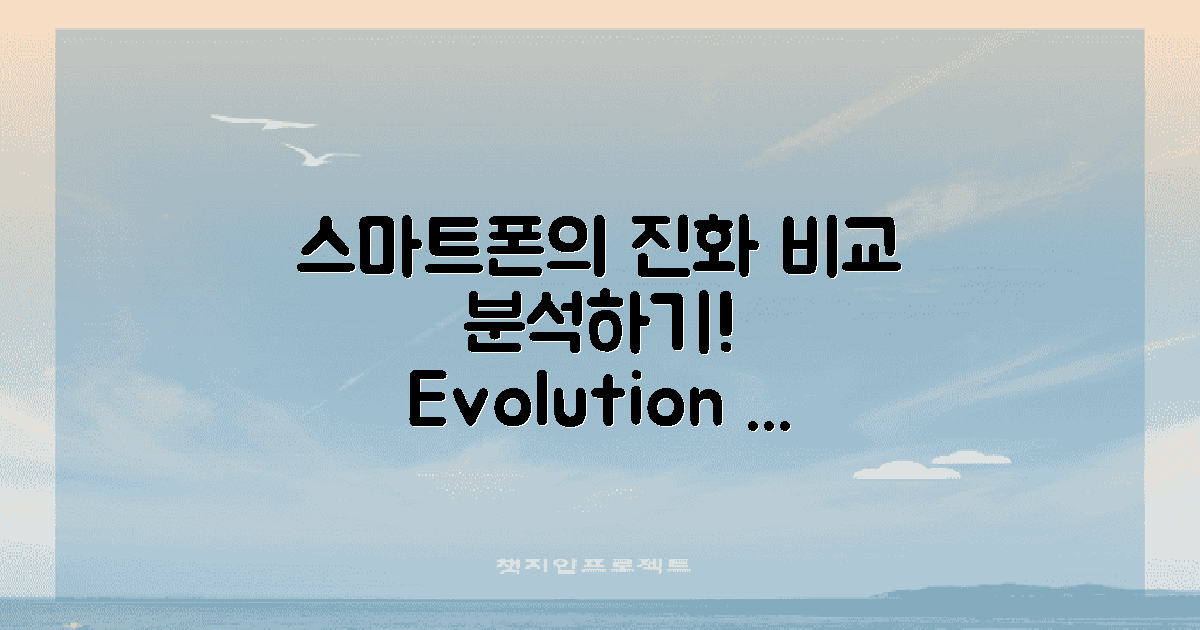 스마트폰 진화와 비교