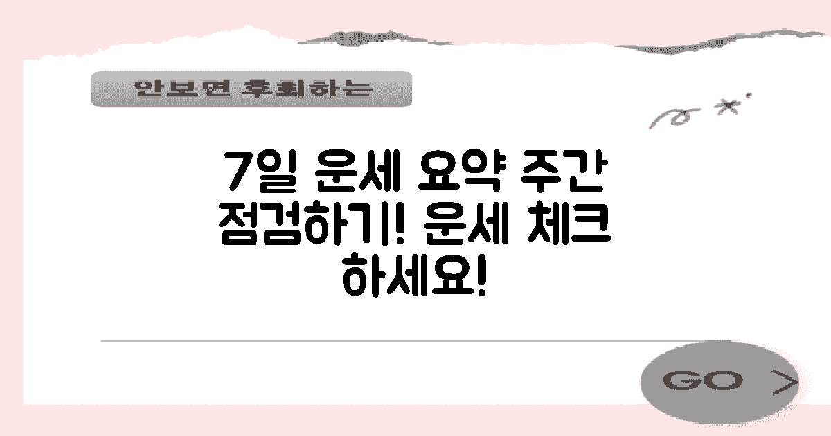 7일 주간 운세 요약 검토