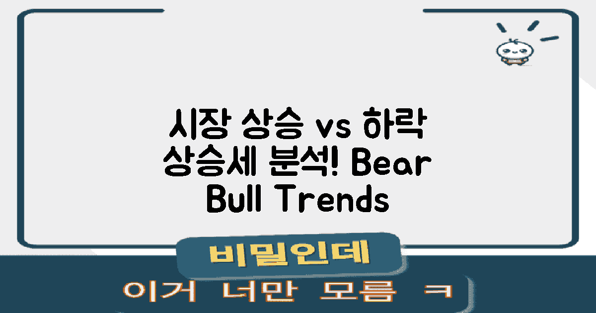 시장 상승 vs 하락기 분석