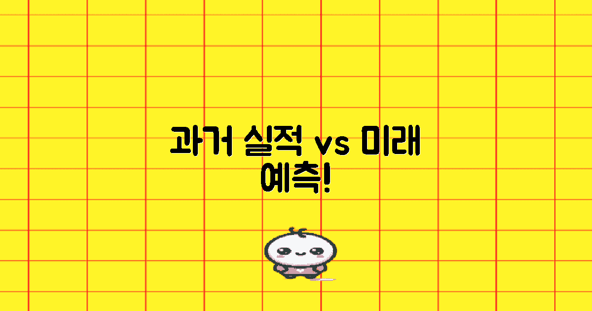 과거 실적 vs 미래 예측