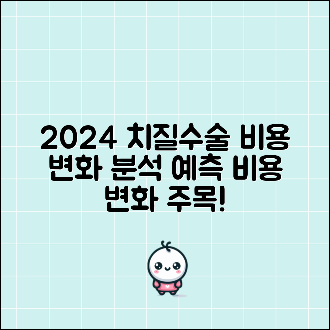 2024년 치질수술 비용 변화 분석과 예측