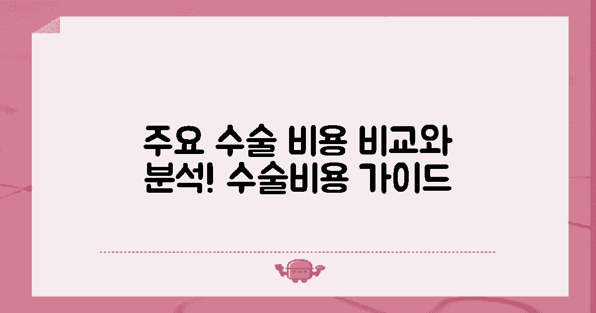 주요 수술 방법별 비용