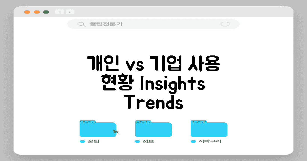 개인 vs 기업 사용 현황
