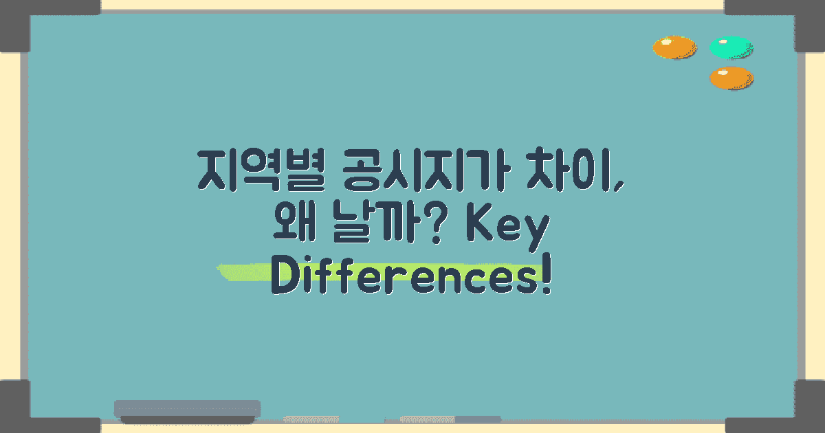 지역별 공시지가 차이