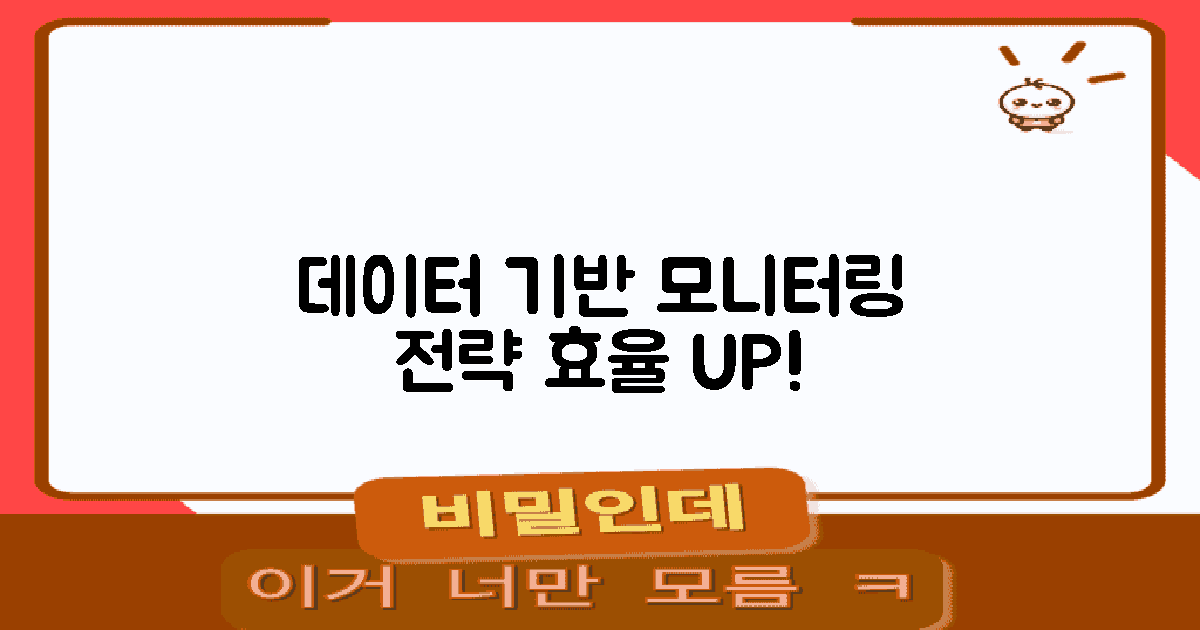 데이터 기반 모니터링 전략